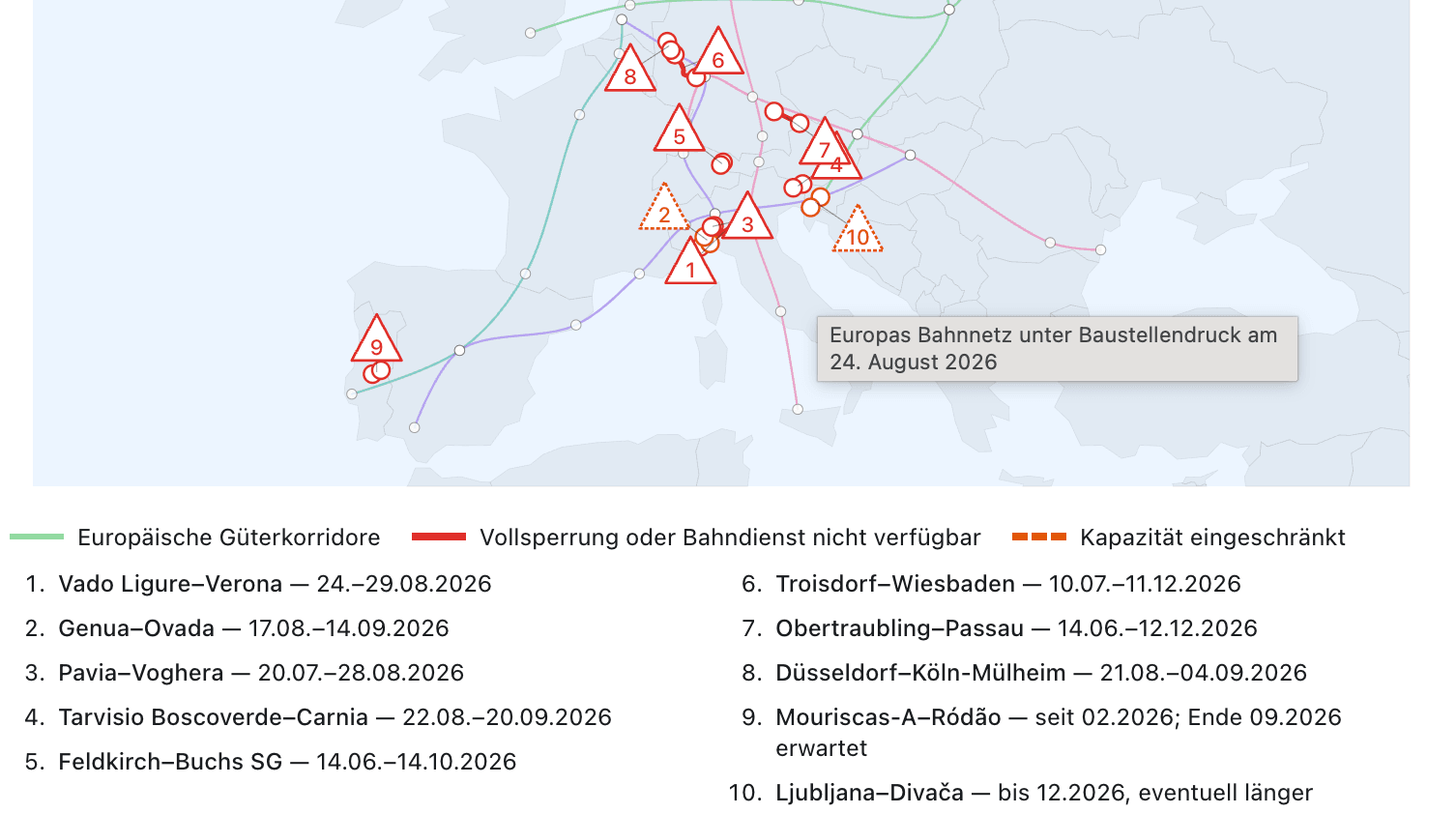 Schiene ohne Ausweichroute: Europas Baustellen - Operational Alerts | Freight Academy